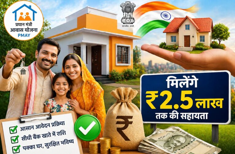 PM Awas Yojana 2026: PM Awas Yojana 2026 में ₹2.5 लाख, ऐसे करें आवेदन