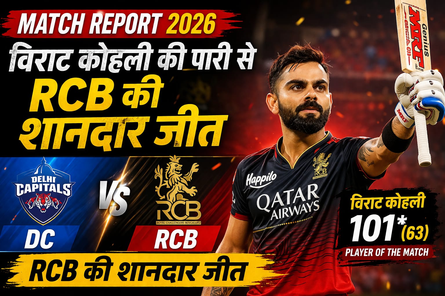 DC vs RCB Match Report