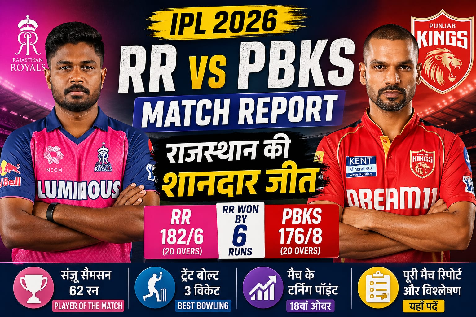RR vs PBKS Match Report 2026